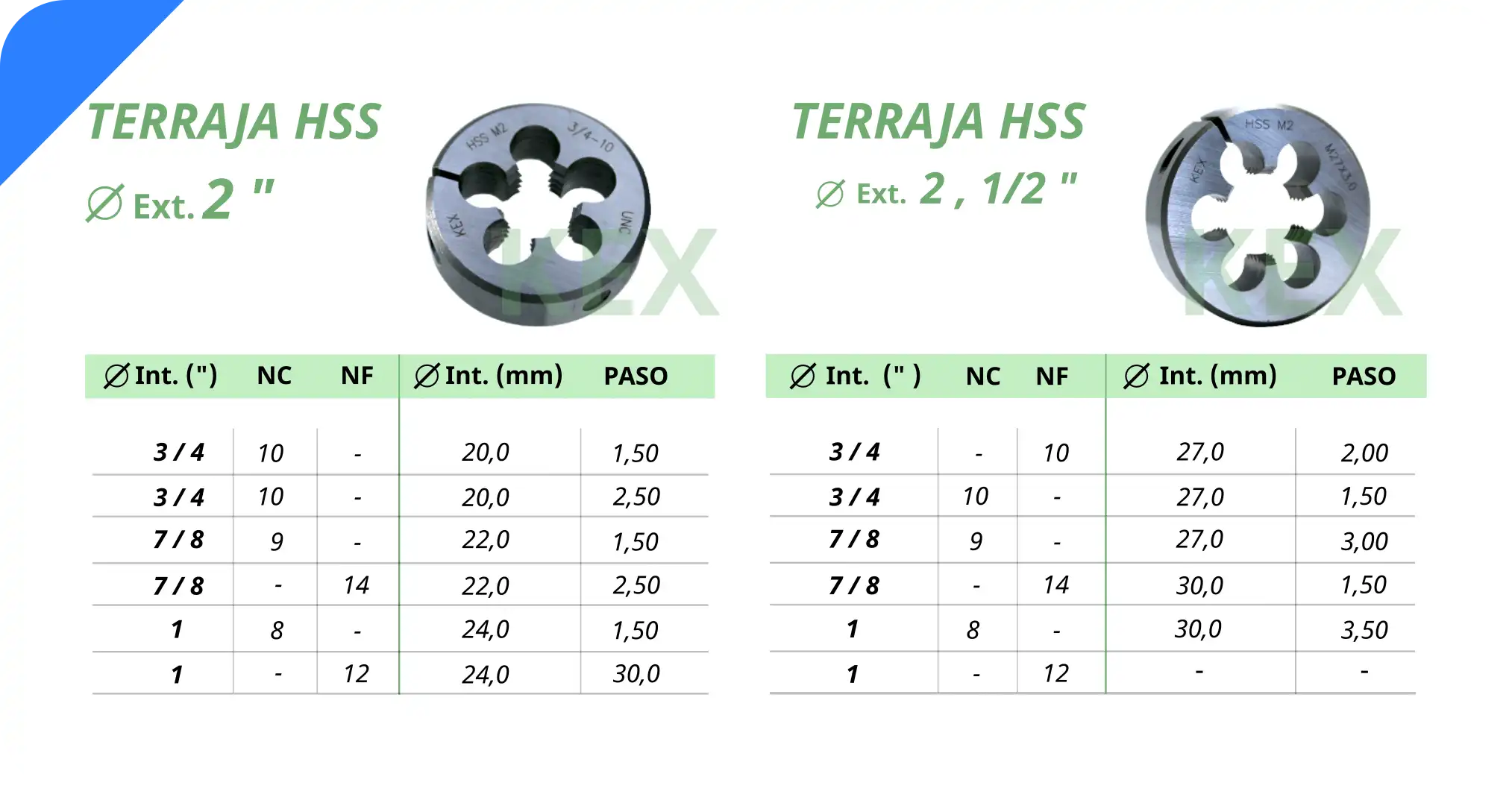 Terraja HSS